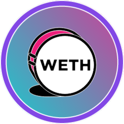 Aave Polygon WETH Price Prediction
