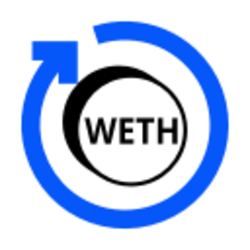 WETH yVault Price Prediction