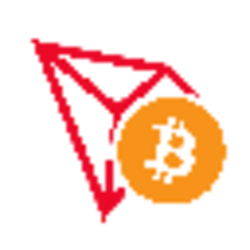 Bitcoin TRC20 Price Prediction