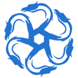 Hydra Price Prediction