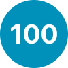 NAS100USD1